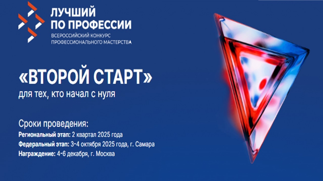Федеральный этап Всероссийского конкурса профессионального мастерства «Лучший по профессии» в номинации «Второй старт»