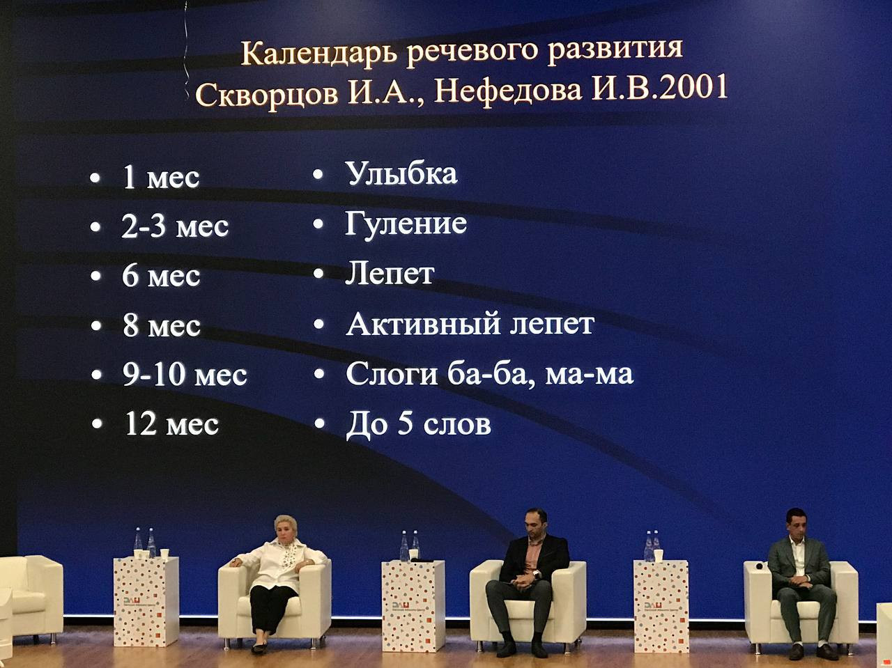 II Научно-практическая конференция.