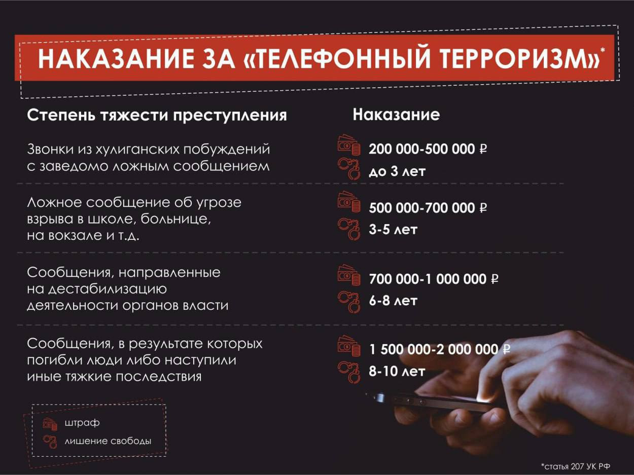НАКАЗАНИЕ ЗА ТЕЛЕФОННЫЙ ТЕРРОРИЗМ