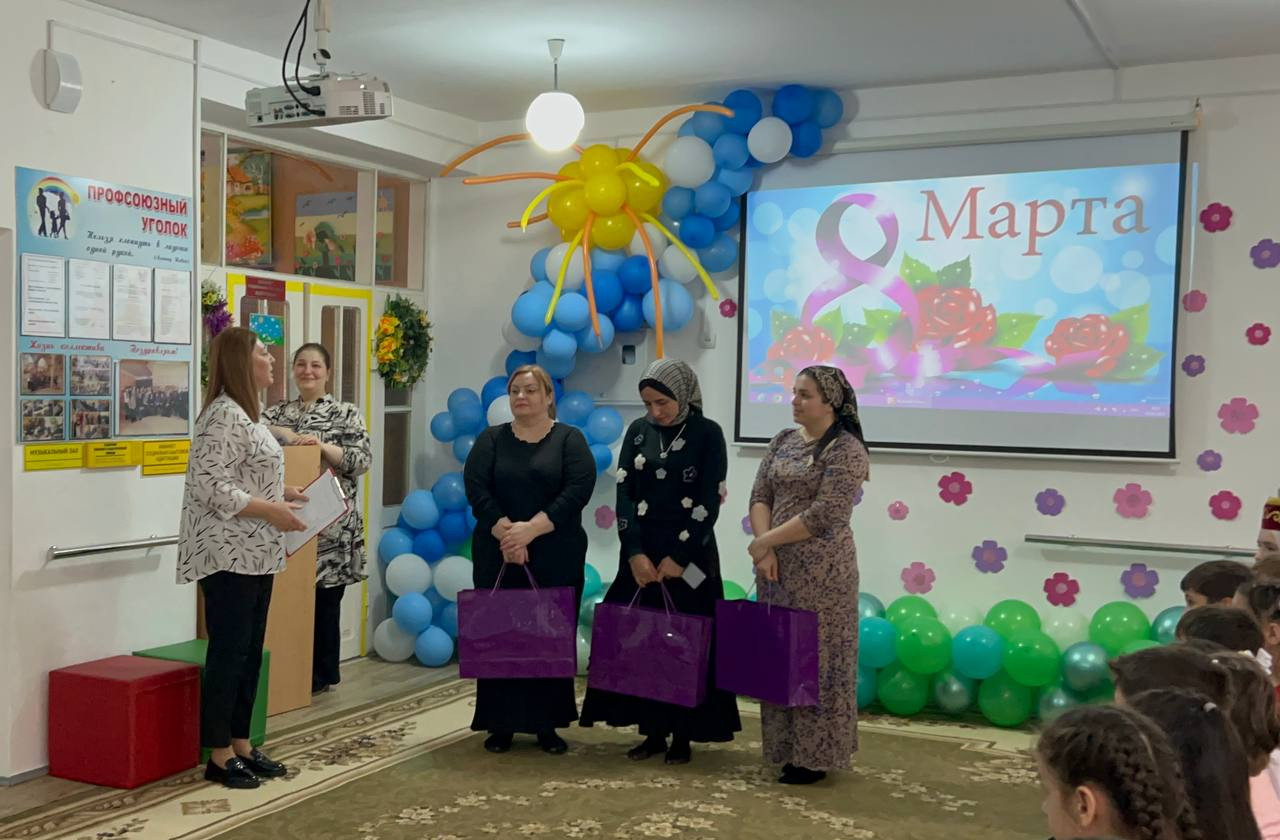 Чаепитие к 8марта!
